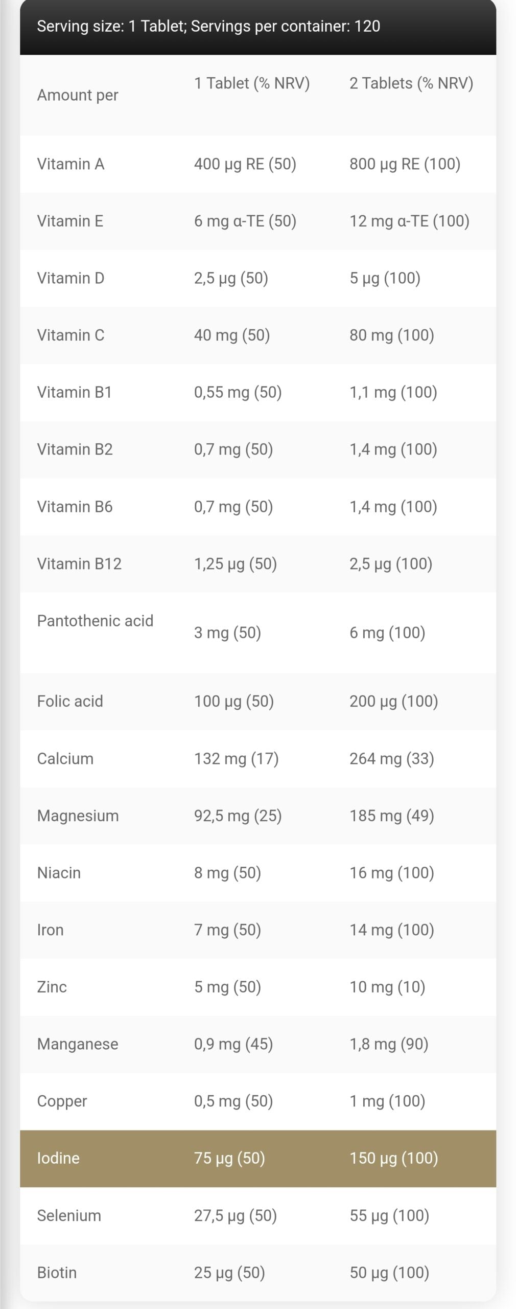 GOLD POWER CORE MULTIVITAMIN TABLETS