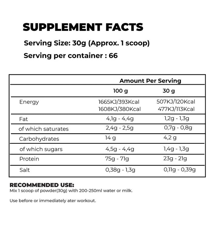 KL - Gold Whey