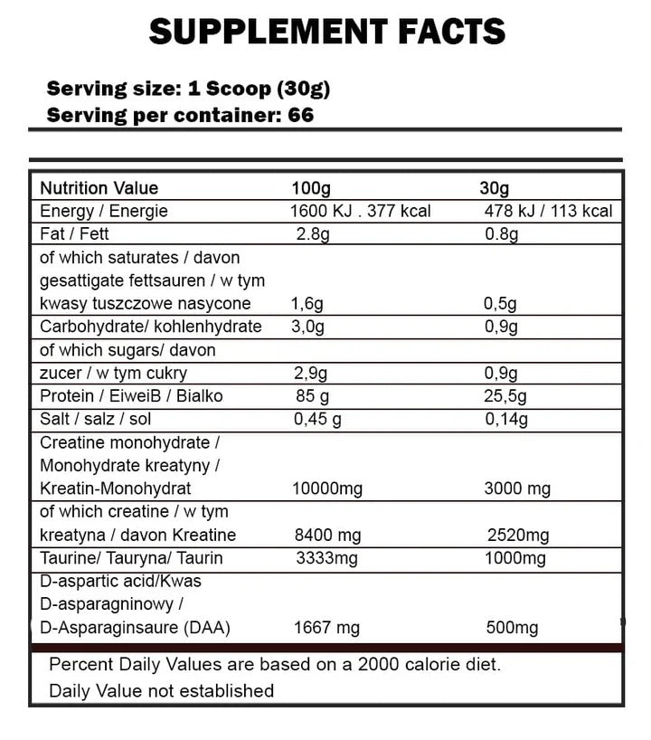 Anabolic ISO Whey