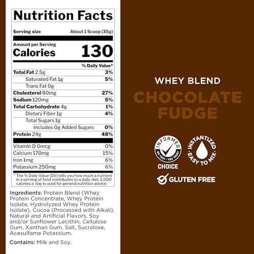 Whey Blend 10lb